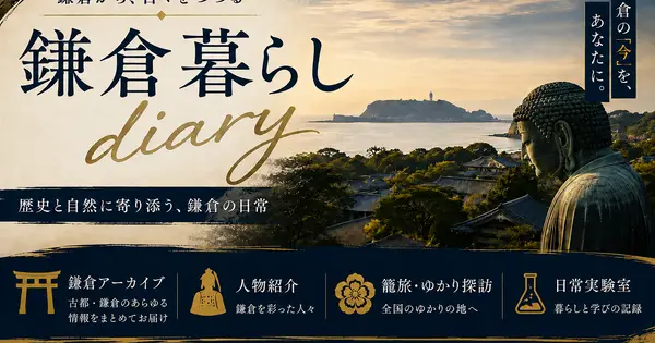 1192-diary.com の OGP 画像(縮小したコピー)