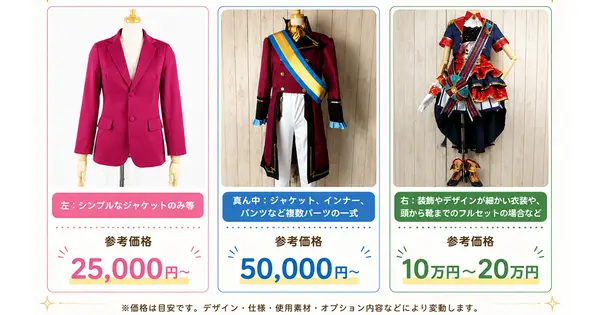 cos250.com の OGP 画像(縮小したコピー)