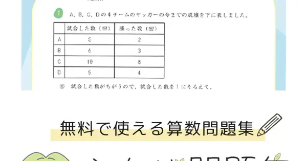 futaba-workbook.com の OGP 画像（縮小したコピー）