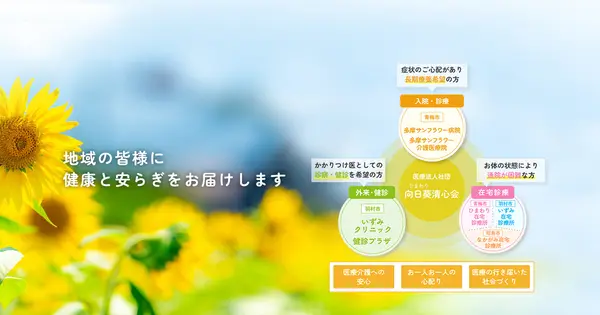 himawariseishinkai.or.jp の OGP 画像(縮小したコピー)