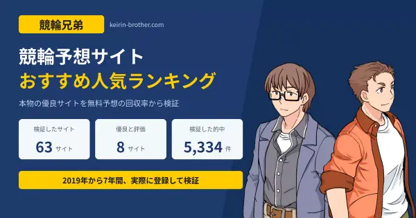 keirin-brother.com の OGP 画像（縮小したコピー）