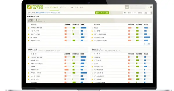 keywordfinder.jp の OGP 画像(縮小したコピー)