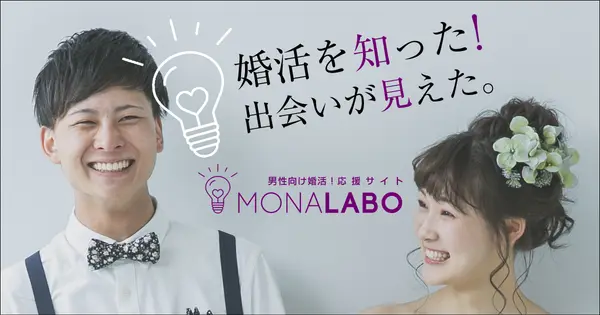 monalabo.com の OGP 画像（縮小したコピー）
