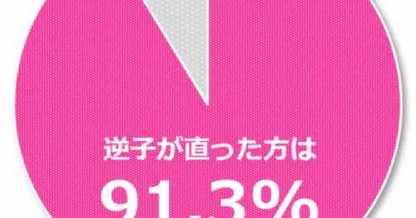 regina89.com の OGP 画像(縮小したコピー)