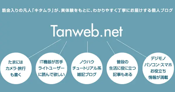 tanweb.net の OGP 画像(縮小したコピー)