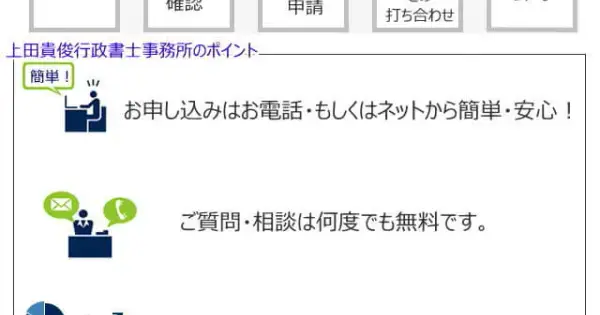ueda-kensetsugyou.com の OGP 画像(縮小したコピー)