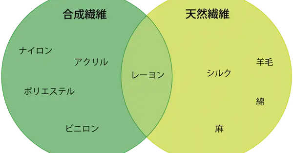 uetaya.com の OGP 画像（縮小したコピー）