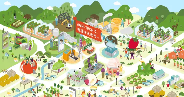www.ntt-agritechnology.com の OGP 画像（縮小したコピー）