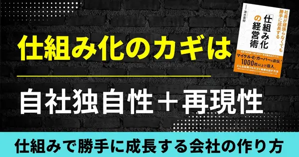 www.shikumikeiei.com の OGP 画像（縮小したコピー）