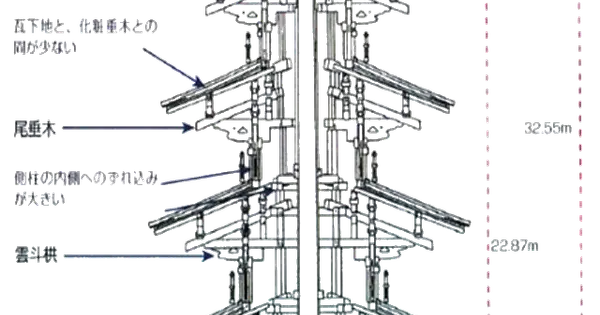 www.smrci.jp の OGP 画像(縮小したコピー)